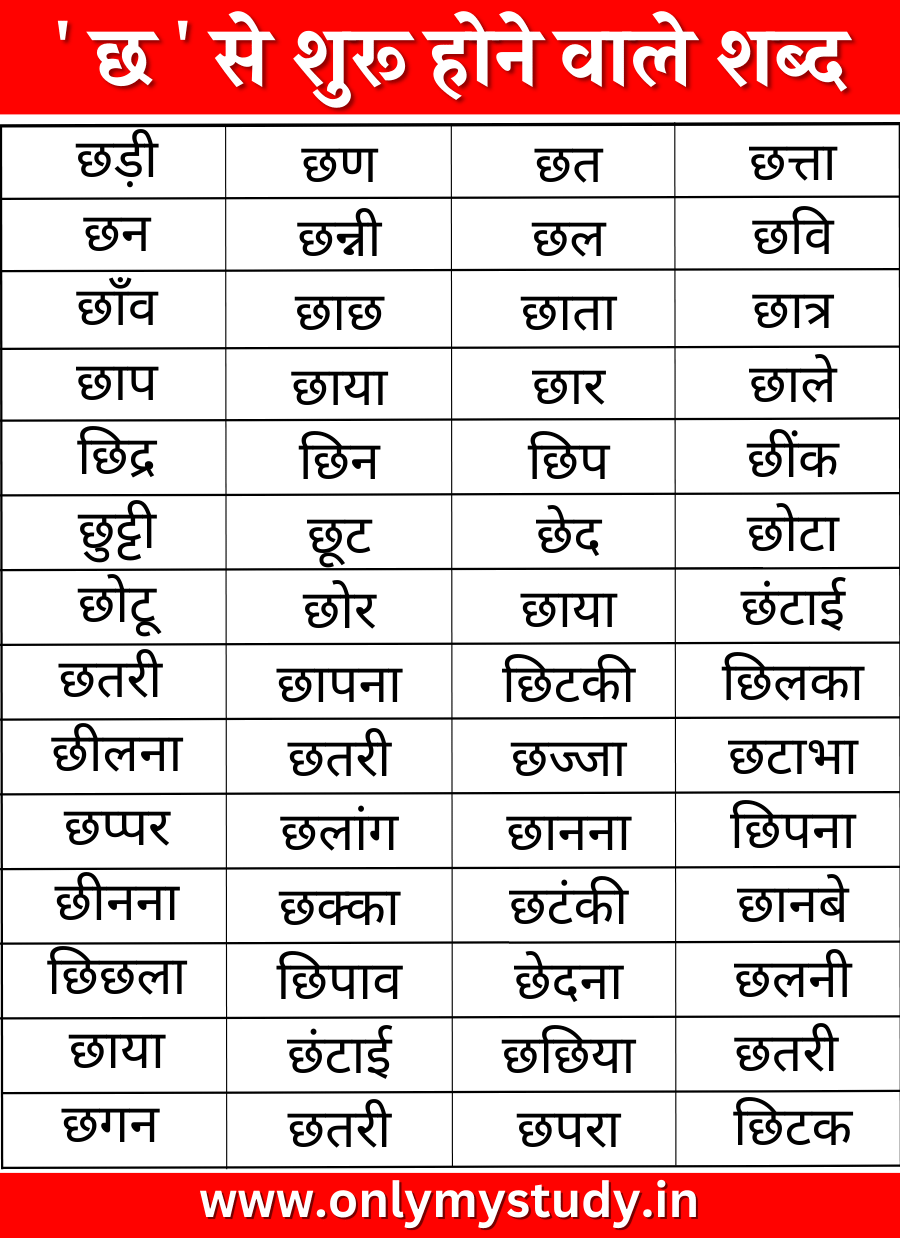 छ से शब्द – Chha Se Shabd in Hindi