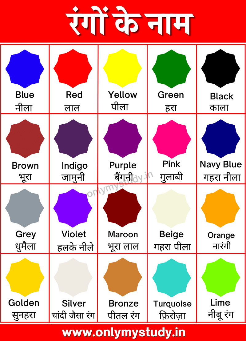 colours-name-in-hindi-and-english